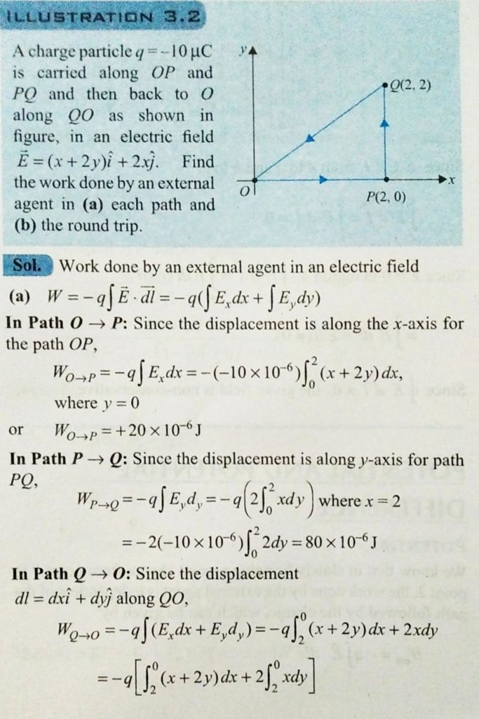 A Charge Particle Q 10 Mu Is Carried Along Op Pq And Then Back To O Along Qo As Shown In Figure In An Electric Field E X 2y