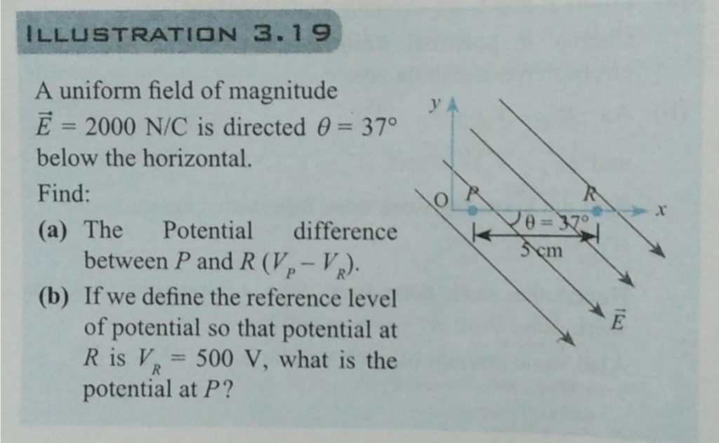 A Uniform Field Of Magnitude E 00nc 1 Is Directed 8 37 Below The Horizontal Fig 3 11 I Find The Potential Difference Between P And R Ii If We Define The Reference Level Of Potential So