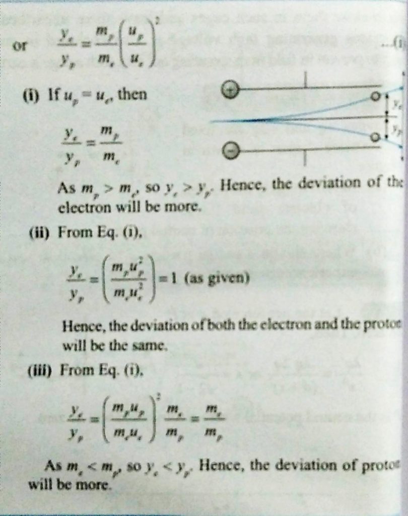 A Uniform E Exiest Between Two Metal Plates One Negative And Other Positive The Plate Length Is L And The Seperation Of The Plates Is D I An Electron And A Proton