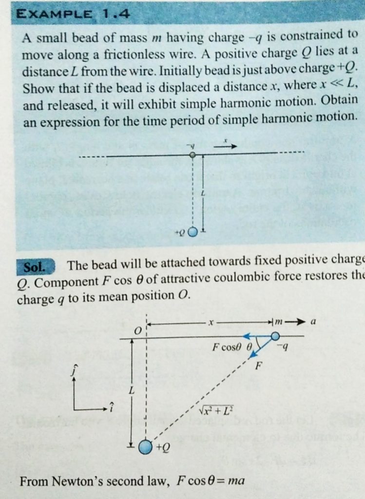 A Small Bead Of Mass M Having Charge Q Is Constrained To Move Along A Frictionless Wire A Positive Charge Is At A Distance L From The Wire Initially Bead Is Just