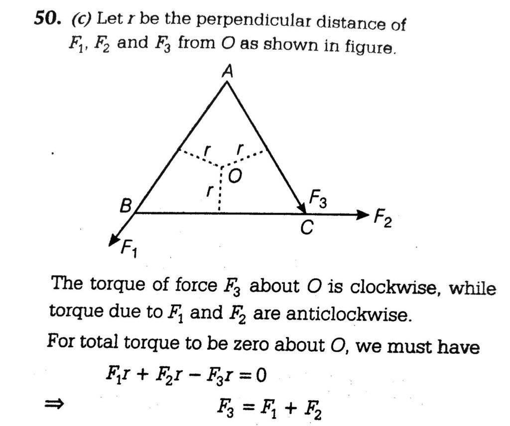 O Is The Centre Of An Equilateral Triangle Abc F1 F2 And F3 Are The Three Forces Acting Along The Sides Ab And Ac Respectively What Should Be The Value Of F3