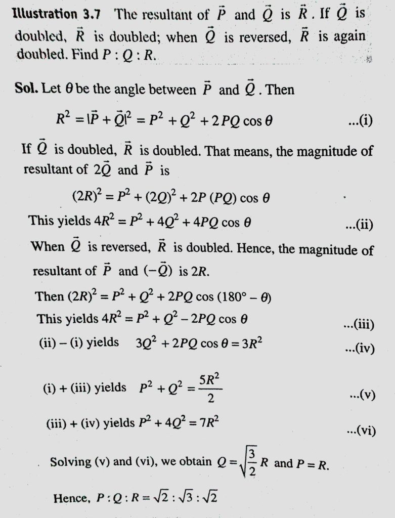 The Resultant Of Two Forces P And Q Is R If Q Is Doubled And When Q Is Reversed R Is Again Doubled Show That P Q R 2 3 2 Sahay Lms