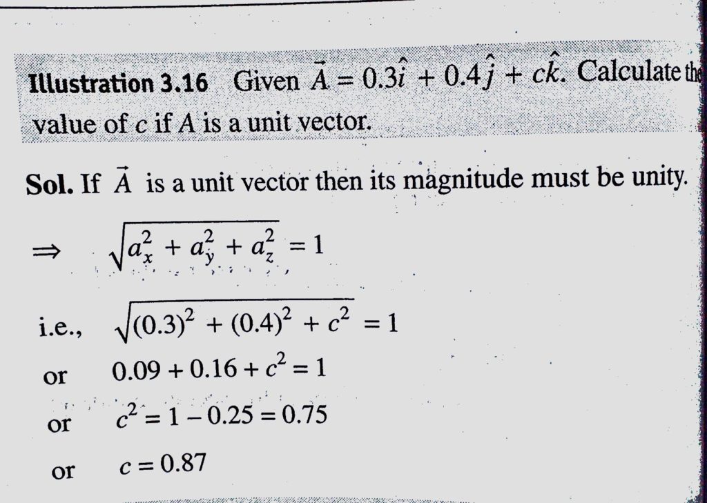 Given A 0 3i 0 4j Ck Calculate The Value Of C If A Is A Unit Vector Sahay Sir