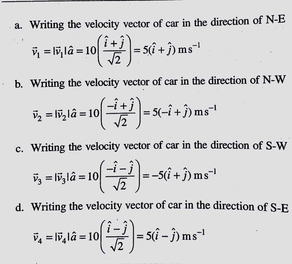 A Car Is Moving With A Speed Of 10m S 1 If The East Direction Taken As X Axis And The North Direction As Y Axis Write The Velocity Vector Of Car In Unit