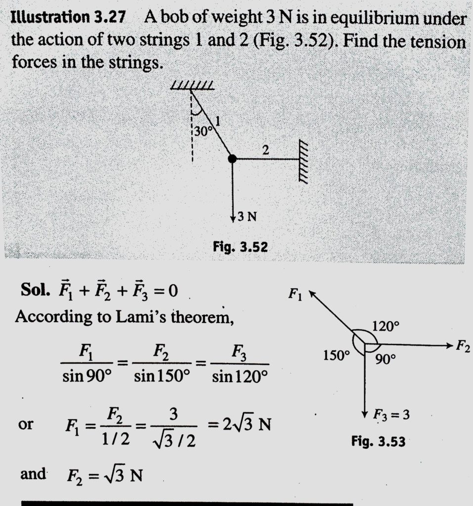 figure 1 action strings