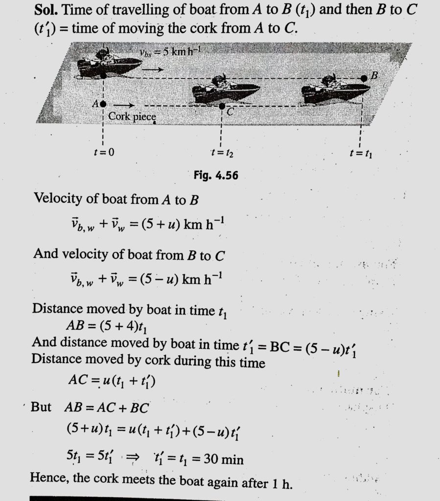 Let Us Consider A Boat Which Moves With A Velocity V Bw 5 Km H Relative To Water At Time T 0 The Boat Passes Through A Piece Of Code Floating In