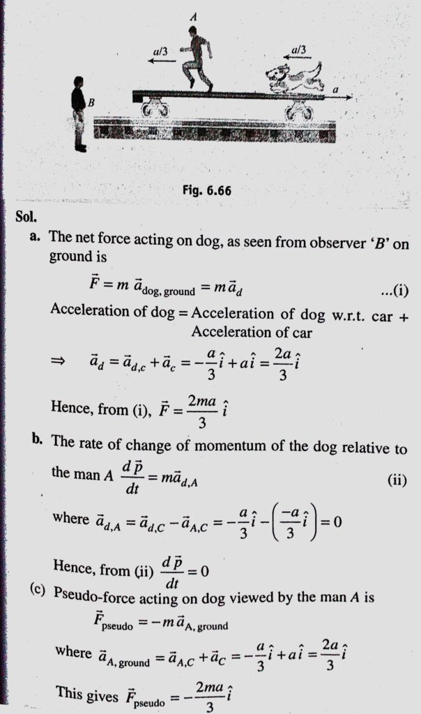 A Rail Road Car Is Moving Towards Right With Acceleration A A Man A Accelerating Toward Left With An Acceleration Of Magnitude A 3 W R T To Car A Dog Of Mass M Is Following