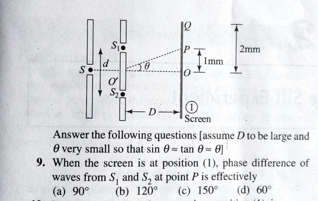 In Young's interfernce experiment has a set up as shown in ...