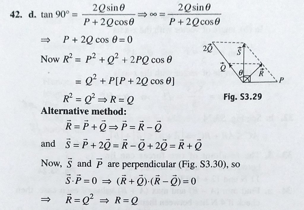 The Resultant Of Two Vectors P And Q Is R If The Magnitude Of Q Is Doubled The New Resultant Vector Becomes Perpendicular To P Then The Magnitude Of R Is Equal