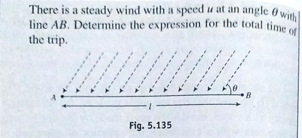 An Aeroplane Flies Along A Straight Path A To B And Returns Back Again The Distance Between A And B Is L And The Aeroplane Maintains The Constant Speed V W R T Wind