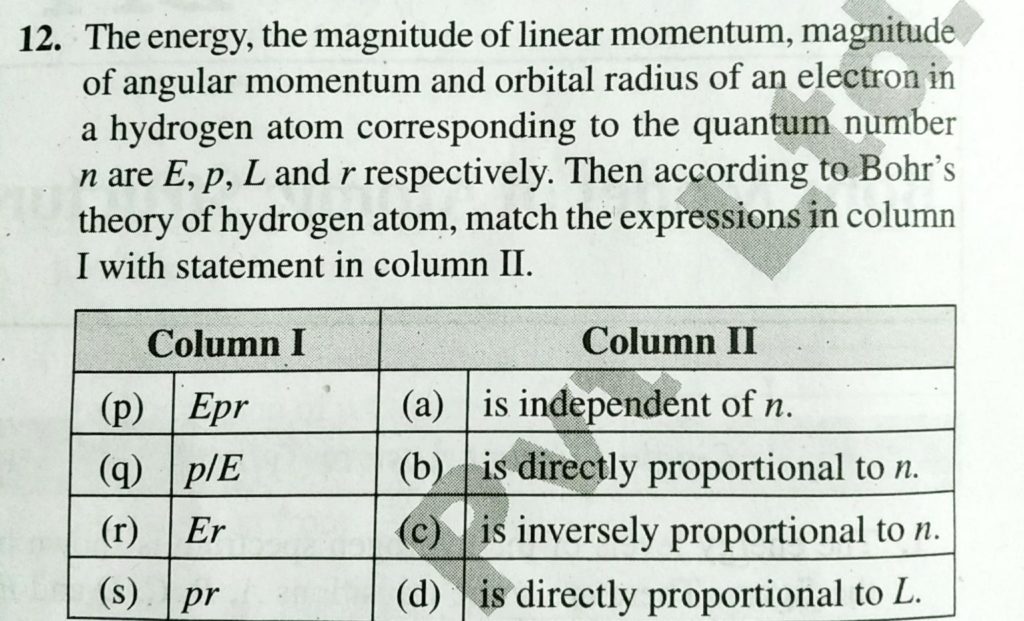 The Energy The Magnitude Of Linear Momentum Magnitude Of Angular Momentum And Orbital Radius Of An Electron In A Hydrogen Atom Corresponding To The Quantum Number N Are E P L And