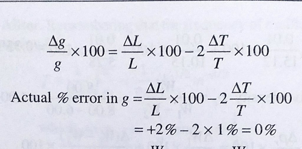 While Measuring Acceleration Due To Gravity A Simple Pendulum A Student Makes A Positive Error Of 2 In The Length Of The Pendulum And A Positive Error Of 1 In The