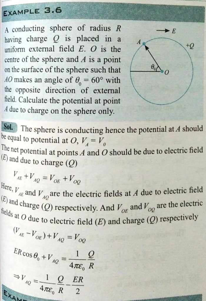 A Conducting Sphere Of Radius R Having Charge Q Is Placed In A Uniform External Field E O Is The Centre Of The Sphere And A Is A Point On The Sphere