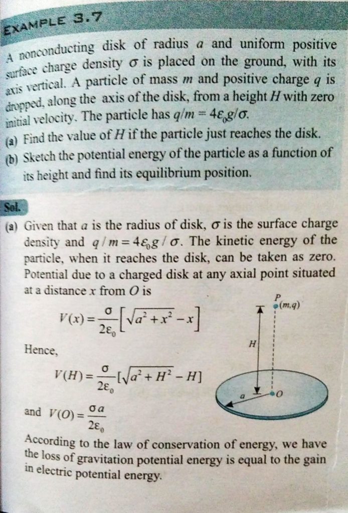 A Non Conducting Disc Of Radius A And Uniform Positive Surface Charge Density S Is Placed On The Ground With Its Axis Vertical A Particle Of Mass M And Positive Charge Q Is