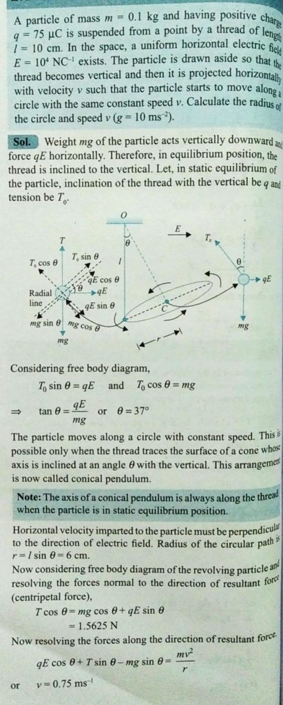 A Particle Of Mass M 0 1kg And Having Positive Charge Q 75mc Is Suspended From A Point By A Thread Of Length L 10cm In The Space A Uniform Horizontal Electric Field E 104nc 1 Exists The