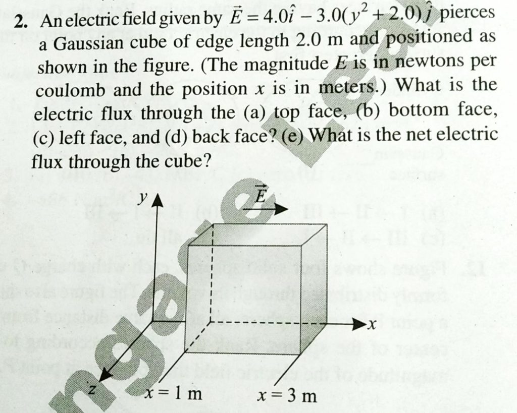 An Electric Field Given By E 4 0i 3 0 Y 2 2 0 J Pierces A Gaussian Cube Of Edgr Length 2 M And Positioned As Shown In The Figure The Magnitude