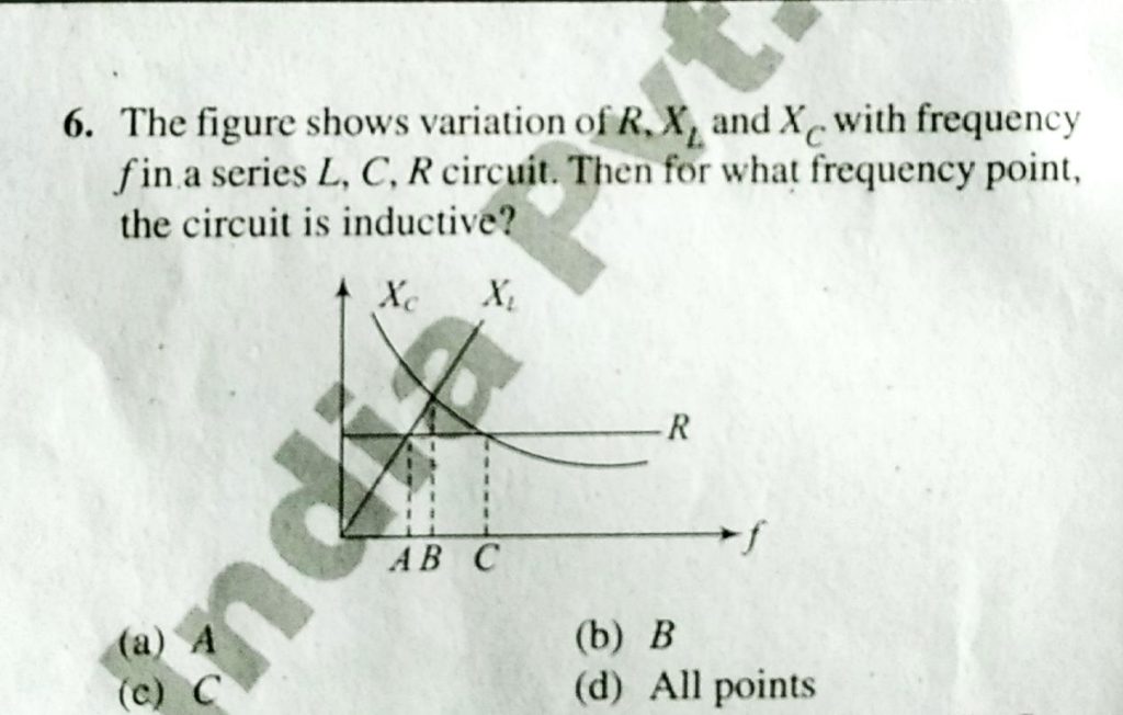 The Figure Shows Variation Of R Xl And Xc With Frequency F In A Series L C R Circuit Then For What Frequency Point The Circuit Is Inductive Sahay Lms