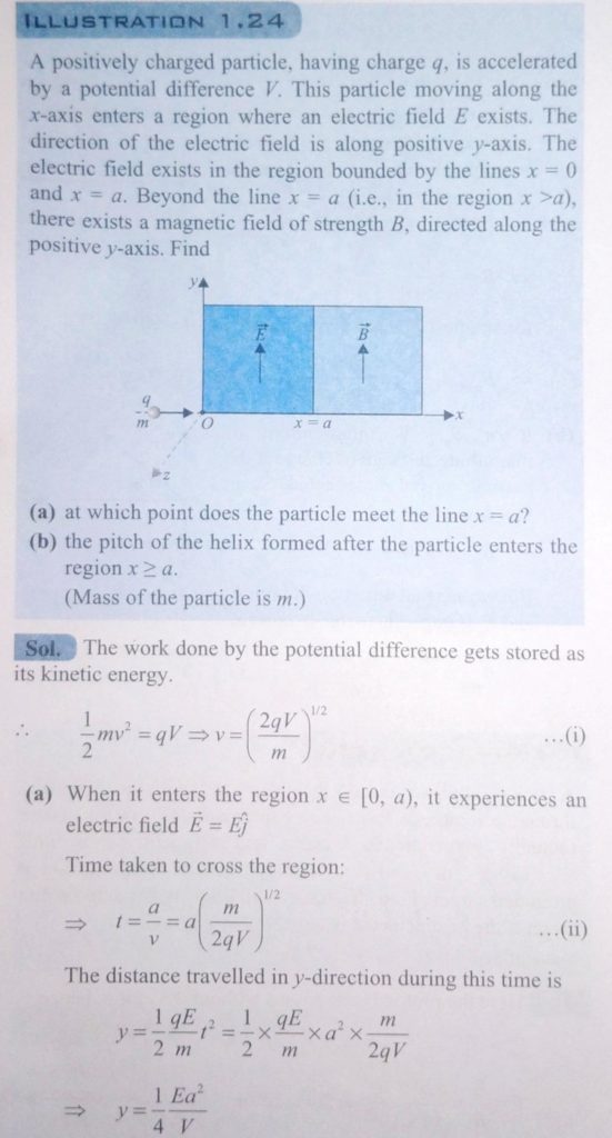 A Positively Charged Particle Having Charge Q Is Accelerated By A Potential Difference V This Particle Moving Along The X Axis Enters A Region Where An Electric Field E Exists The Direction Of