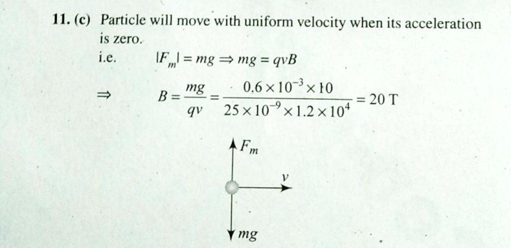 A Particle Of Mass 0 6 G And Having Charge Of 25 Nc Is Moving Horizontally With A Uniform Velocity 1 2 10 4 Ms 1 In A Uniform Magnetic Field Then The Value