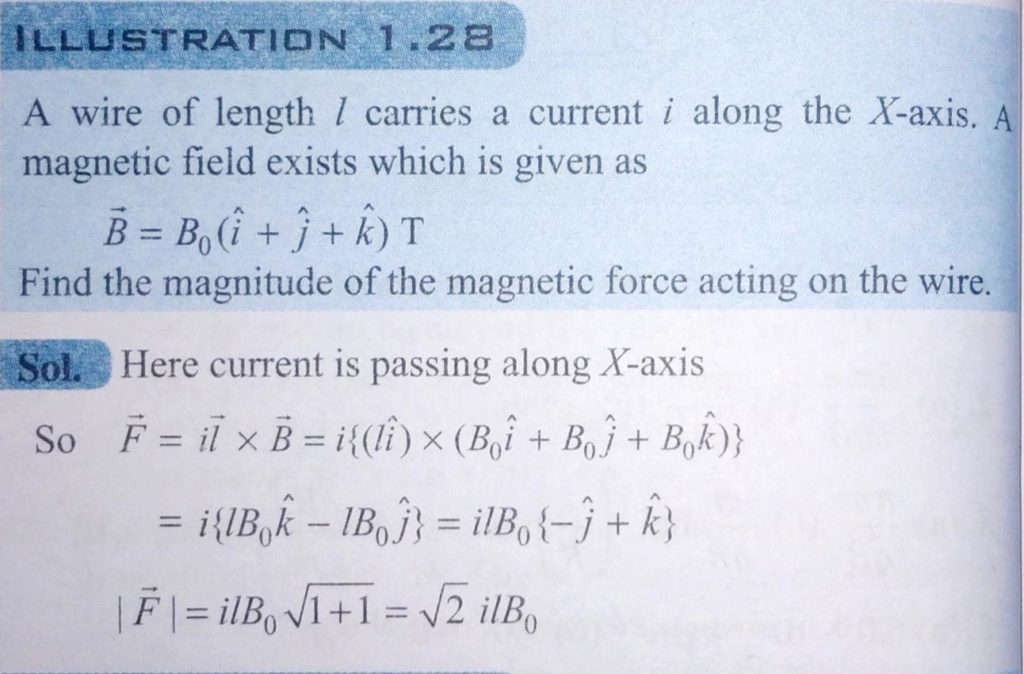 A Wire Of Length L Carries A Current I Along The X Axis A Magnetic Field Exists Which Is Given As B B0 I J K T Find The Magnitude Of The Magnetic Force Acting