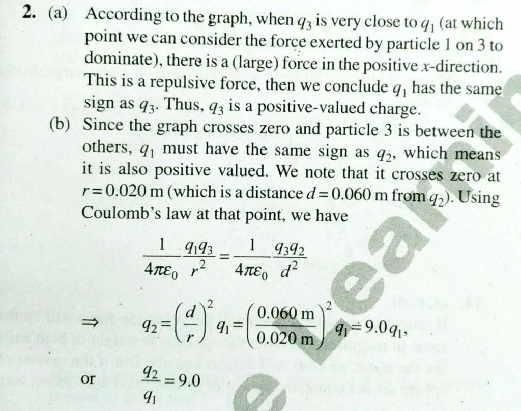 In Fig A Particle 1 Of Charge Q1 And Particle 2 Of Charge Q2 Are Fixed In Place On An X Axis 8 00 Cm Apart Particle 3 Of Charge Q3 8 00 In Fig A Particle 1 Of Charge Q1 And Particle 2 Of Charge Q2 Are Fixed In Place On An X Axis 8 00 Cm Apart Particle 3 Of Charge Q3 8 00