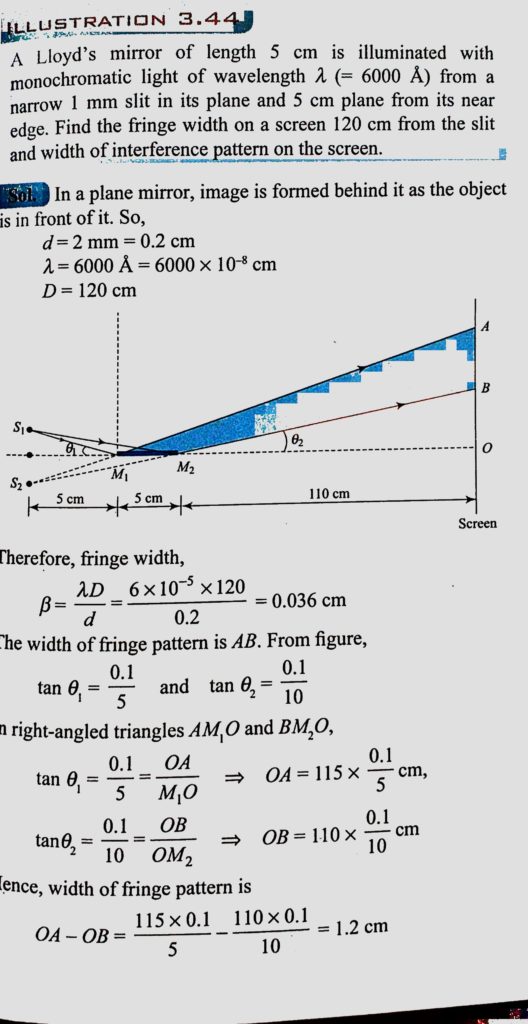 A Lloyd S Mirror Of Length 5 Cm Is Illuminated With Monochromatic Light Of Wavelength Lemda 6000 A From A Narrow 1 Mm Slit In Its Plane And 5 Cm Plane From