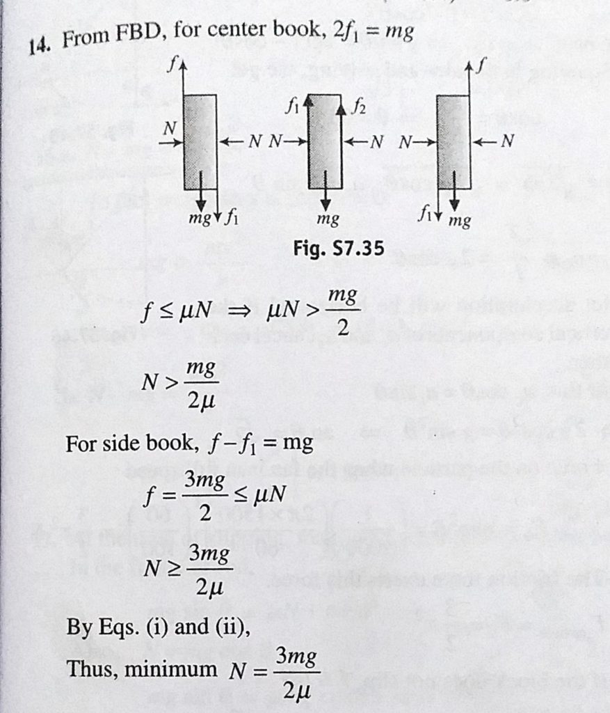 Find minimum normal force to be applied by each hand to hold three