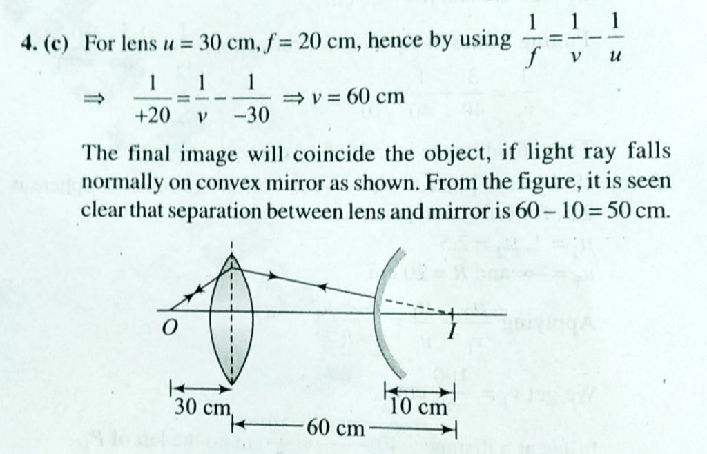 A Luminous Object Is Placed At A Distance Of 30 Cm From The Convex Lens Of Focal Length 20 Cm On The Other Side Of The Lens At What Distance From Thelens