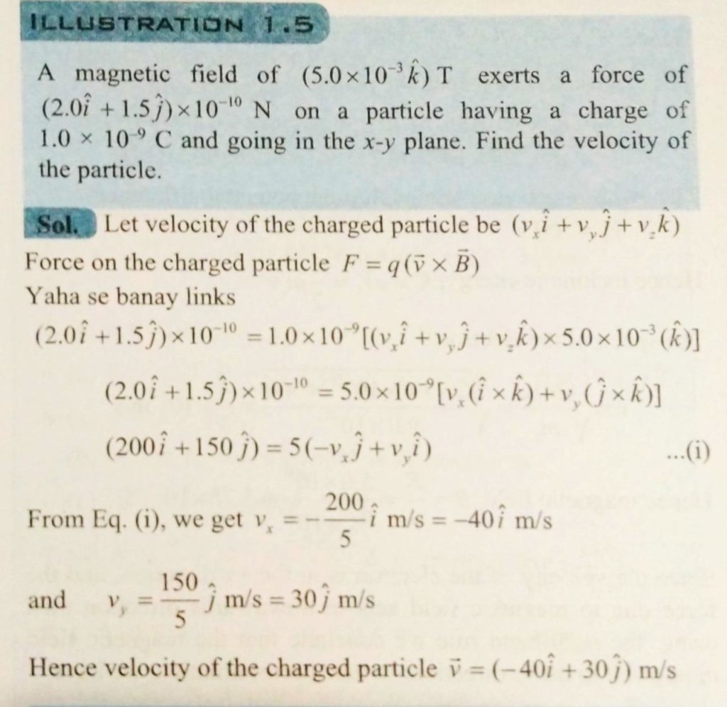 A Magnetic Field Of 5 0 10 3 K T Exerts A Force Of 2 0 I 1 5 J 10 10 N On A Particle Having A Charge Of