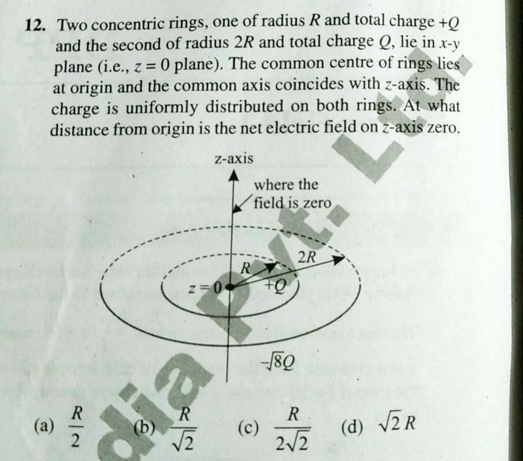 Two Concentric Rings One Of Radius R And Total Charge Q And Second Of Radius 2 R And Total Charge 8 Q Lie In X Y Plane I E Z 0 Plane The Common