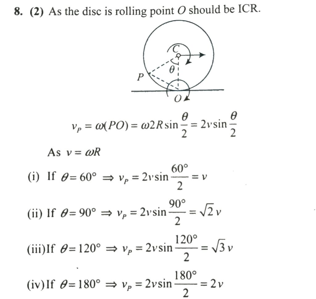 A Disc Rolls On Ground Without Slipping Velocity Of Centre Of Mass Is V There Is A Point P On Circumference Of Disc At Angle 8 Suppose Vp Is The Speed Of