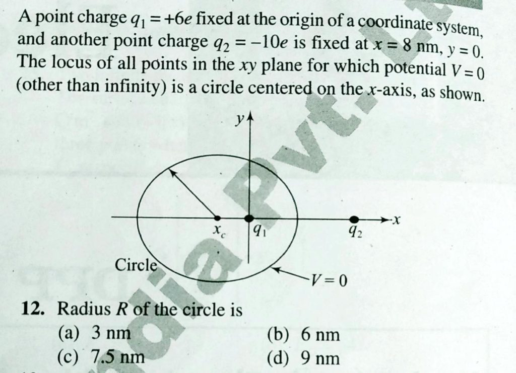 A Point Charge Q1 6e Fixed At The Origin Of A Coordinate System And Another Point Charge Q2 10e Is Fixed At X 8nm Y 0 The Locus Of All Points In The Xy Plane For