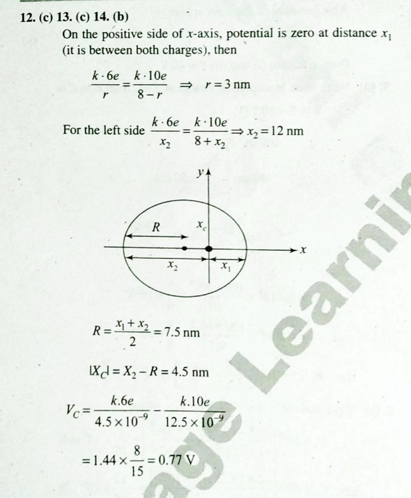 A Point Charge Q1 6e Fixed At The Origin Of A Coordinate System And Another Point Charge Q2 10e Is Fixed At X 8nm Y 0 The Locus Of All Points In The Xy Plane For