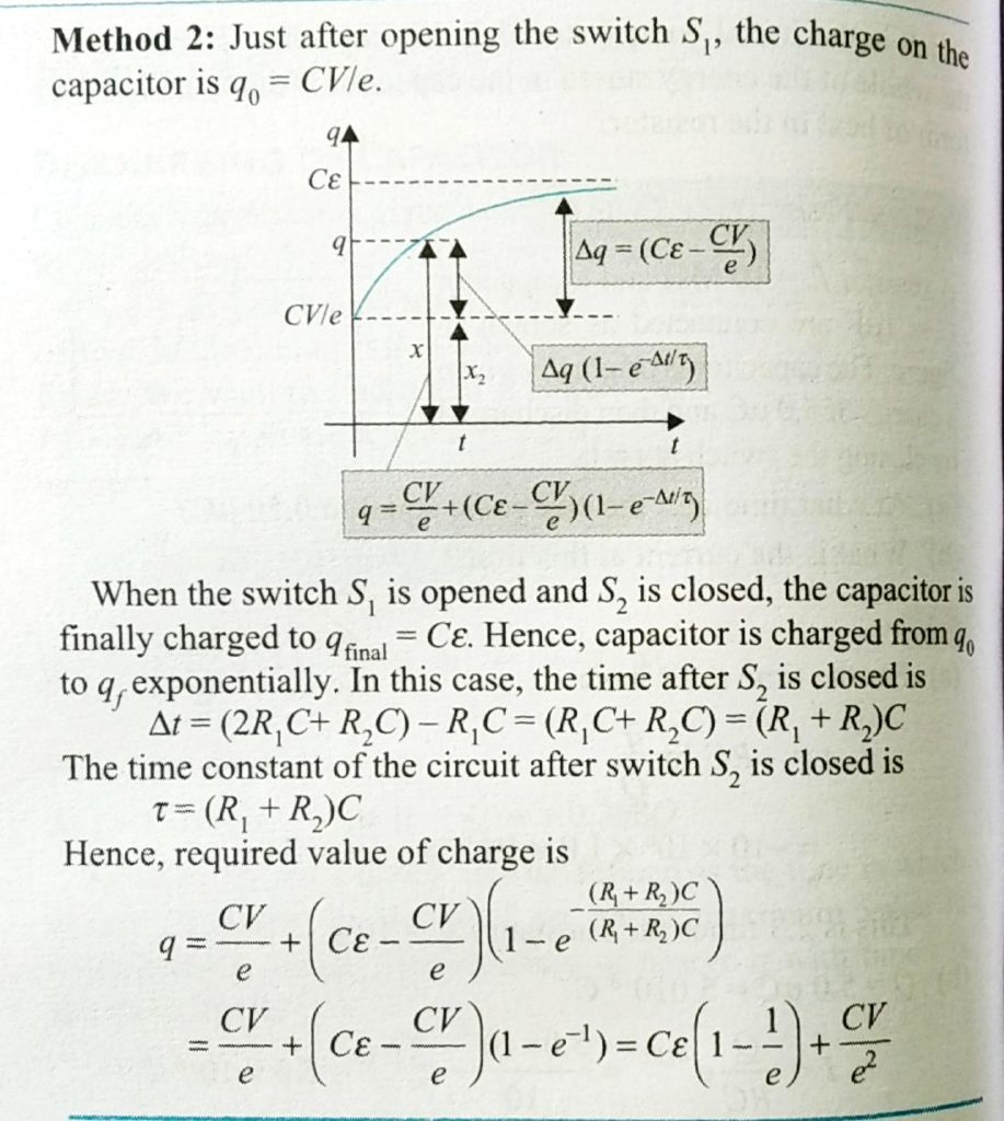 The Capacitor Shown In Figure Has Been Charged To A Potential Difference Of V Volt So That It Carries A Charge Cv With Both The Switches S1 And S2 Remaining Open Switch