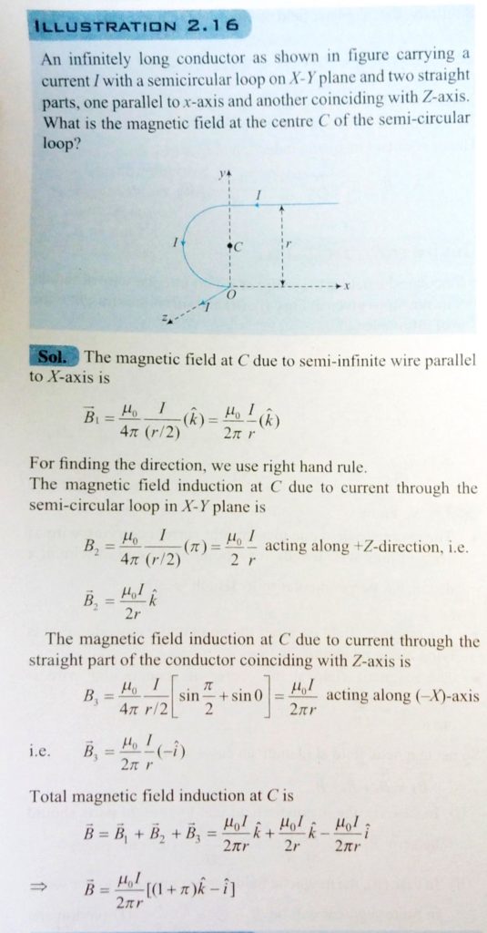 An Infinitely Long Conductor As Shown In Figure Carrying A Current I With A Semicircular Loop On X Y Plane And Two Straight Parts One Parallel To X Axis And Another Coinciding With Z Axis