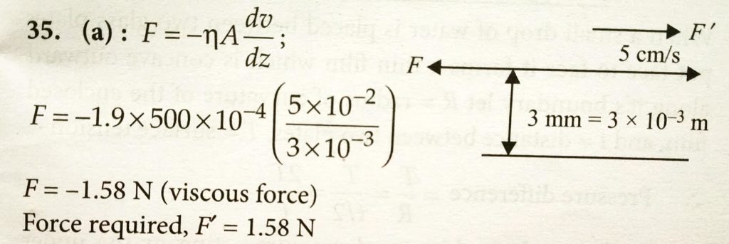 A Plate Of Area 500 Cm 2 Is Lying On The Layer Of Oil Of Thickness 3mm Calculate The Horizontal Force Required To Move The Plate With A Constant Velocity Of 5 Cm Sec