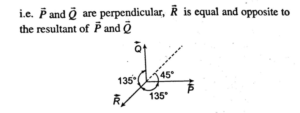 Three Vector P Q R Are Such That P Q R 2p And P Q R 0 The Angle Between P And Q Q And R And