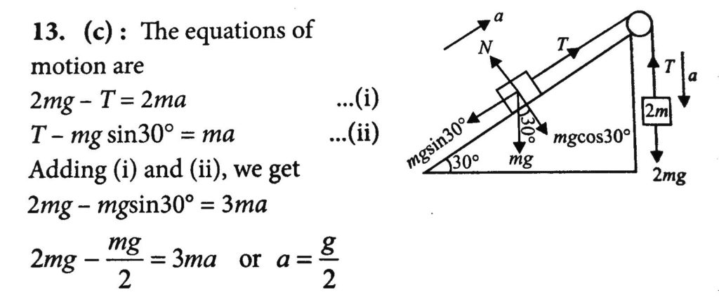 Two Block Of Masses M And 2m Are Connected A Light String Passing Over A Frictionless Pulley As Shown In Figure The Mass M Is Placed On A Smooth Inclined Plane Of