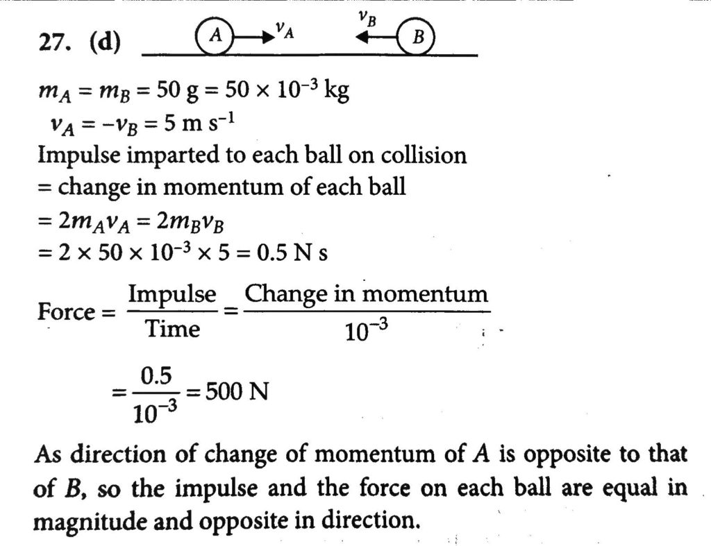 Two Billiard Balls A And B Each Of Mass 50 Kg And Moving In Opposite Direction With Speed Of 5ms 1 Each Collide And Rebound With The Same Speed If The Collision Lasts