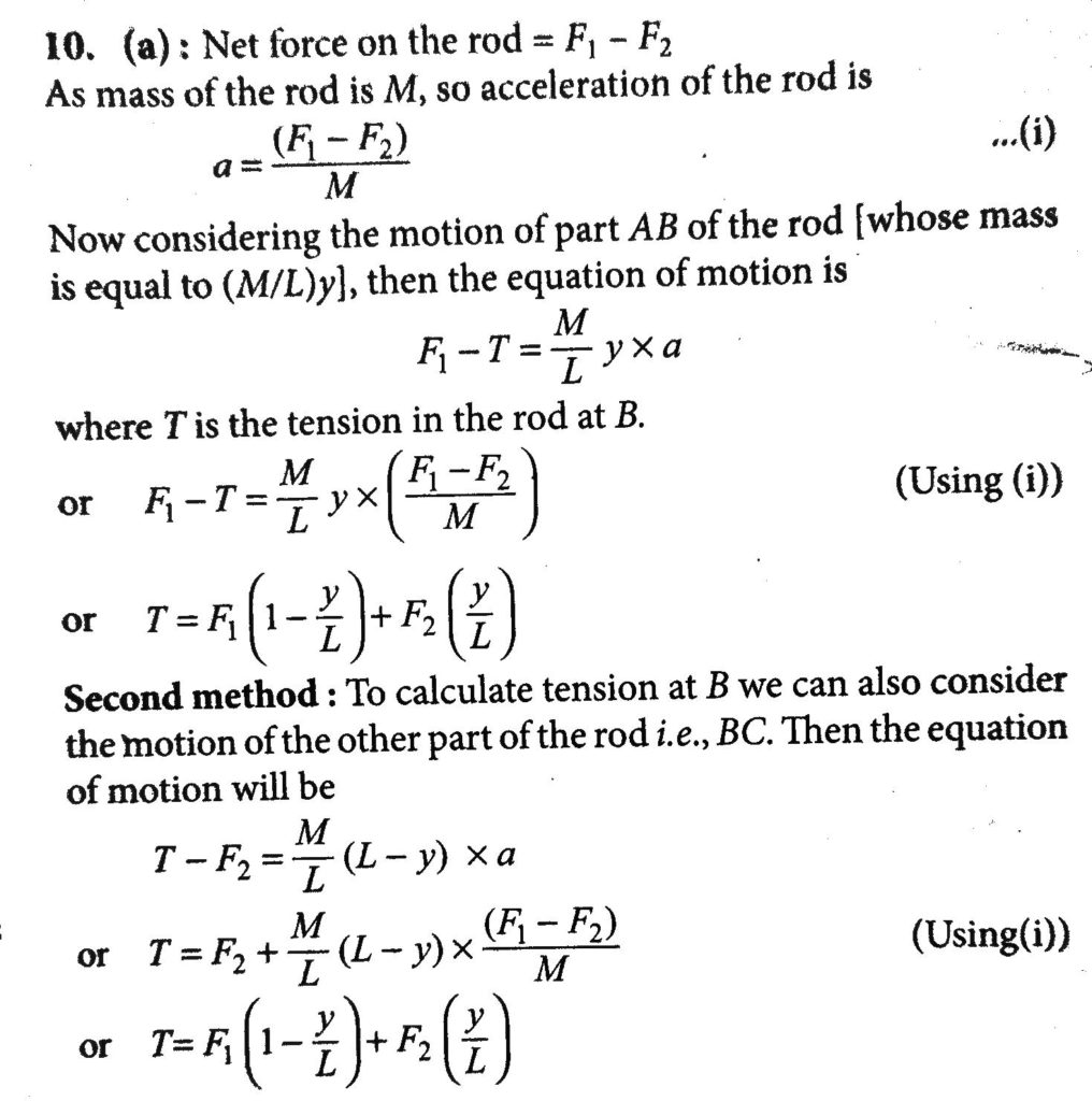 A Rod Of Length L And Mass M Is Acted On By Two Unequal To Force F1 And F2 F1 As Shown In The Following Figure The Tension In The Rod