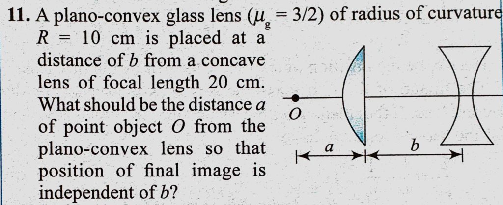 A Plano Convex Glass Lens Mu G 3 2 Of Radius Of Curvature R 10 Cm Is Placed At A Distance Of B From A Concave Lens Of Focal Length Cm Sahay Lms