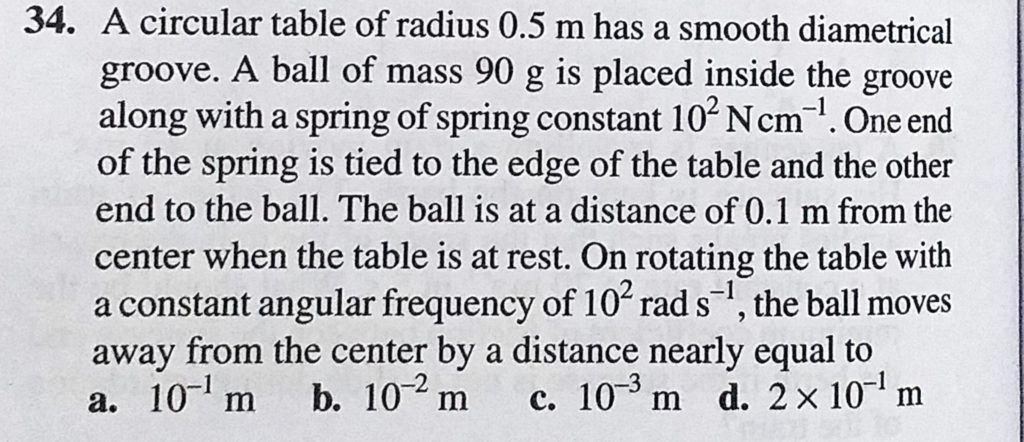 A Circular Table Of Radius 0 5 M Has A Smooth Diametrical Groove A Ball Of Mass 90 G Is Placed Inside The Groove Along With A Spring Of Spring Constant 10 2 N Cm