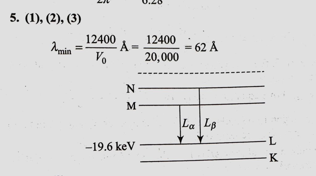 In An X Ray Tube The Voltage Applied Is Kv The Energy Required To Remove An Electron From L Shell Is 19 9 Kev In The X Rays Emitted By The Tube Sahay