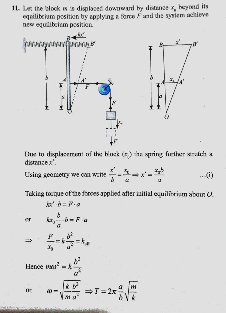 A Massless Rod Rigidly Fixed At O A String Carrying A Mass M At One End Is Attached To Point A On The Rod So That Oa A At Another Point