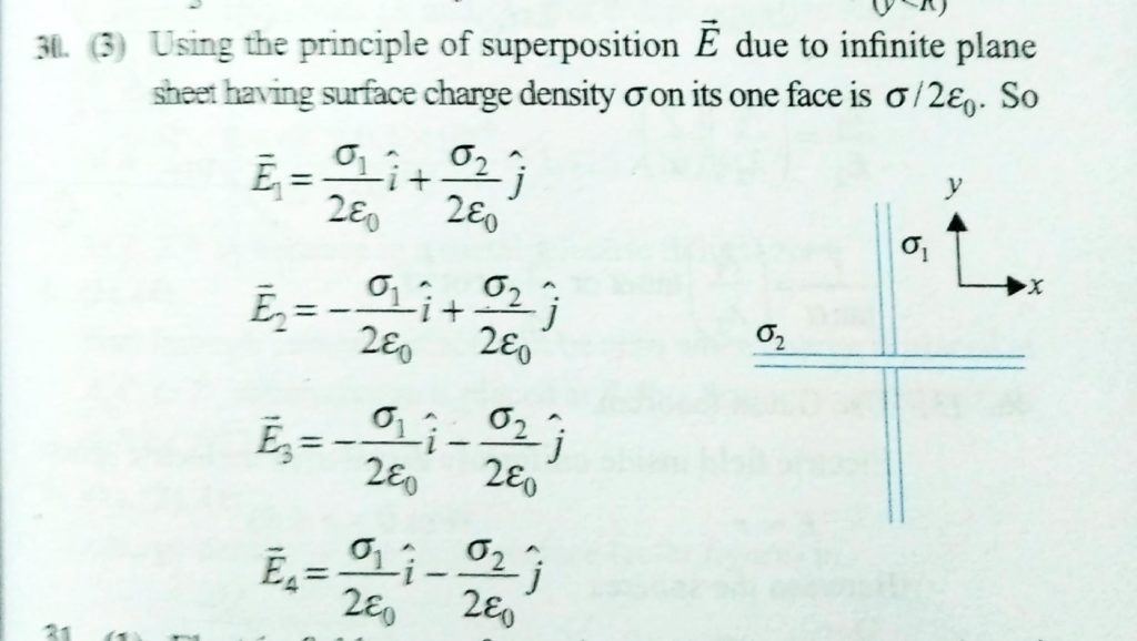 Two Infinite Sheets Having Charge Densities S1 And S2 Are Placed In Two Perpendicular Planes Whose Two Dimensional View Is Shown In Figure The Charges Are Distributed Uniformly On The Sheets In Electrostatic