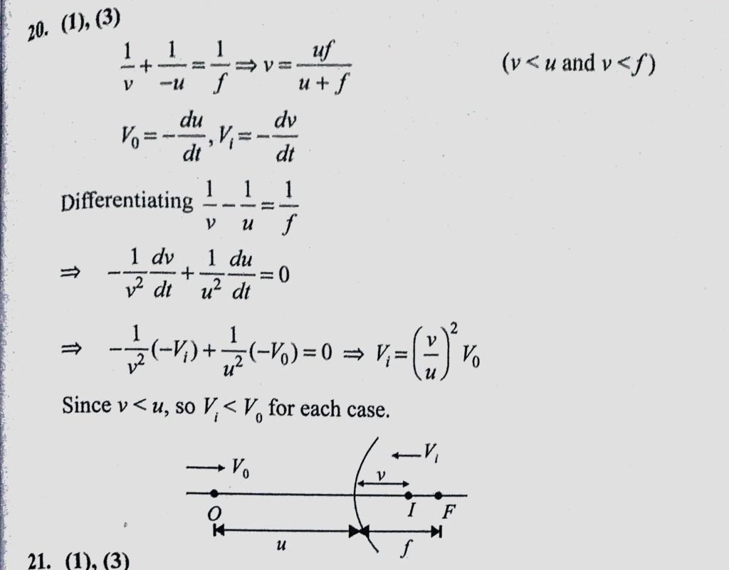 A Real Object Is Placed In Front Of A Convex Mirror Focal Length F It Moves Towards The Mirror The Image Also Moves If Vi Speed Of Image And V0