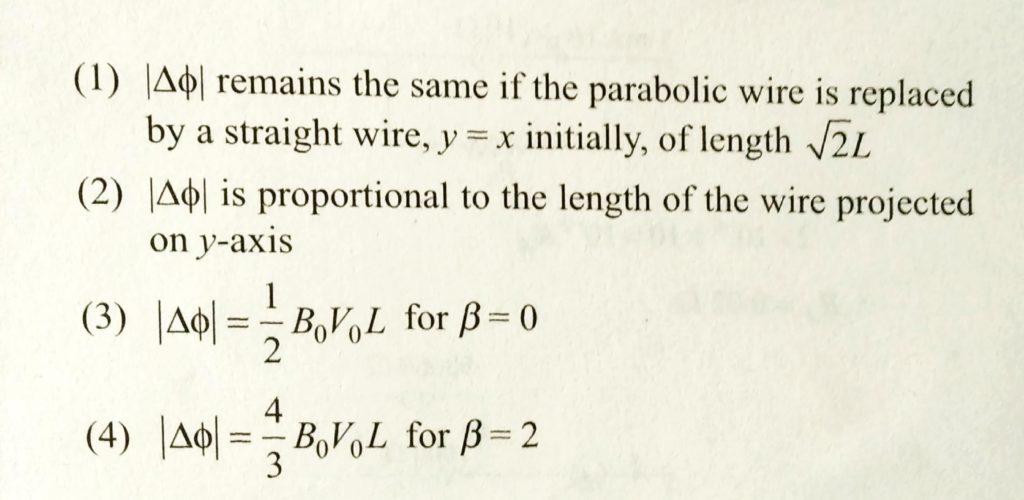 Conducting Wire Of Parabolic Shape Initially Y X 2 Is Moving With Velocity V V0iˆ In A Non Uniform Magnetic Field B B0 1 Y L B Kˆ As Shown In Figure