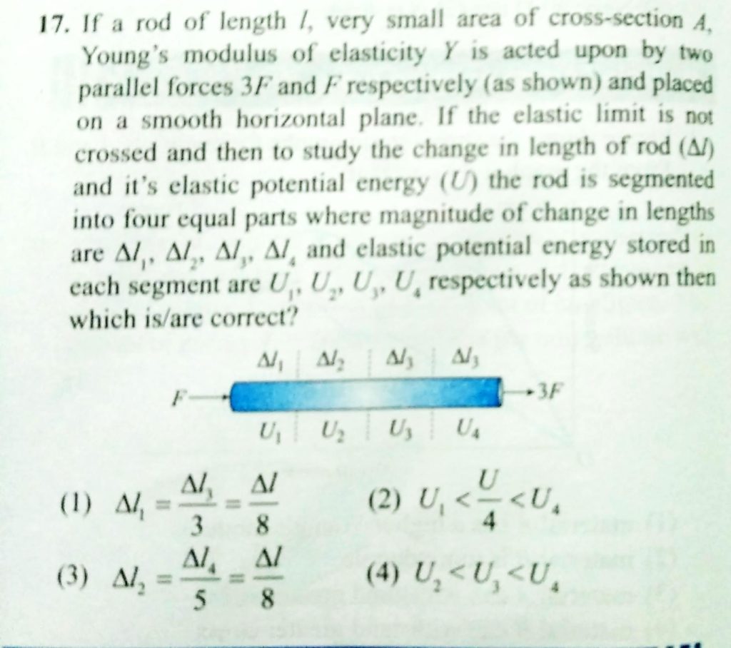 If A Rod Of Length L Very Small Area Of Cross Sectional A Young S Modulus Of Elasticity Y Is Acted Upon By Two Pararllel Forces 3f And F Respectively And Placed On