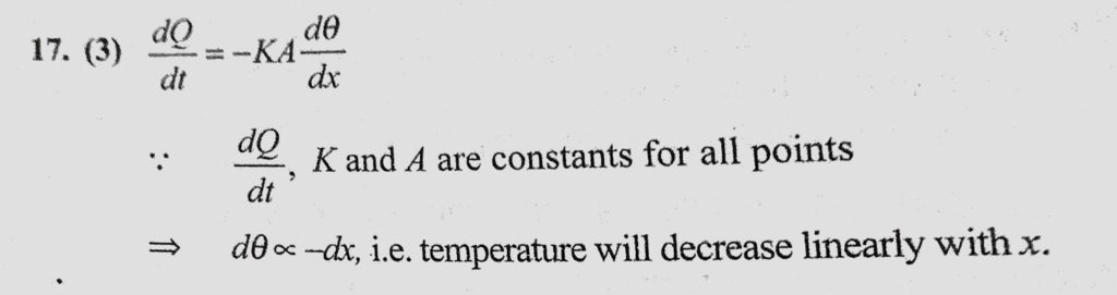 Heat Is Flowing Through A Conductor Of Length L From X 0 To X L If Its Thermal Resistance Per Unit Length Is Uniform Which Of The Following Graphs Is