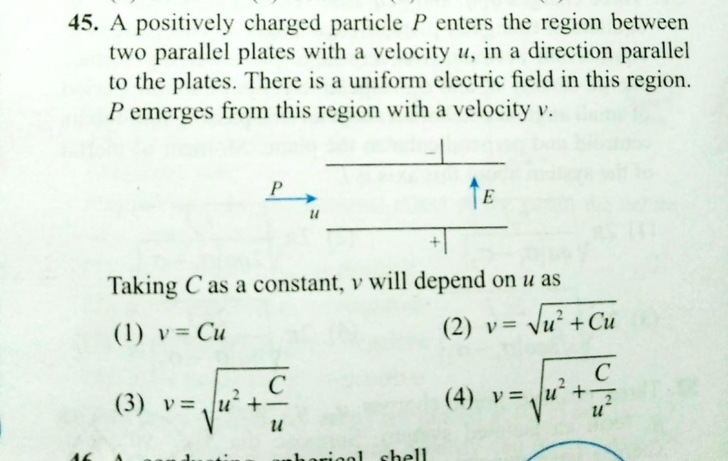 A Positive Charged Particle P Enters The Region Between Two Parallel Plates With A Velocit U In A Direction Parallel To The Plates There Is A Uniform Electric Field In The Region